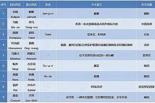 新利18体育官网登录截图0